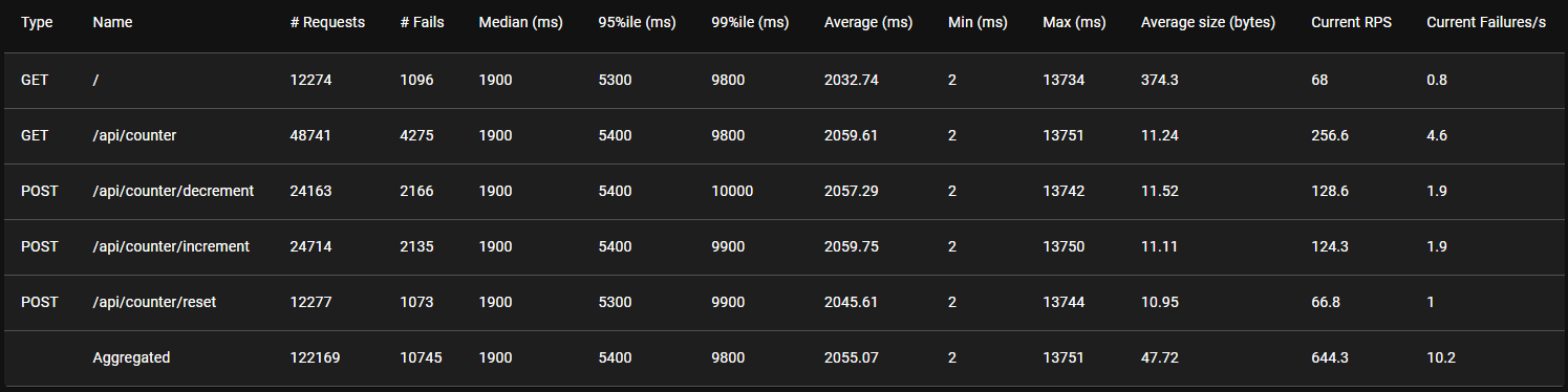 Pasted image 20251213165743.png